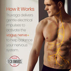 Truvaga Vagus Nerve Stimulator, Truvaga Plus, Made in The USA - Experience Stress Relief, Better Sleep, Calm, and Focus with Dru