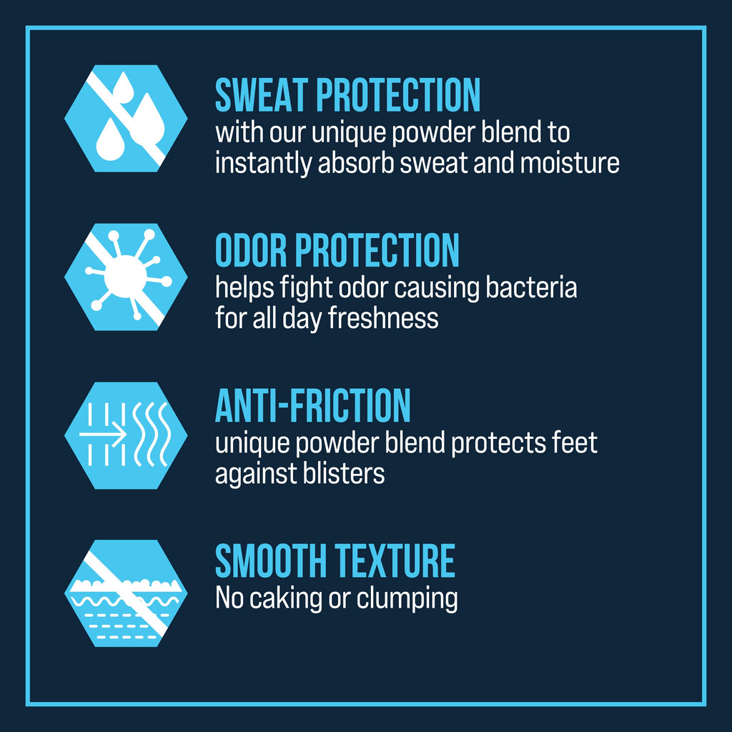 Certain Dri Foot Powder for Men & Women, Maximum Sweat Absorption, Moisture & Odor Control, Itch-Free Shoe Deodorizer, Talc-Free