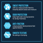 Certain Dri Foot Powder for Men & Women, Maximum Sweat Absorption, Moisture & Odor Control, Itch-Free Shoe Deodorizer, Talc-Free