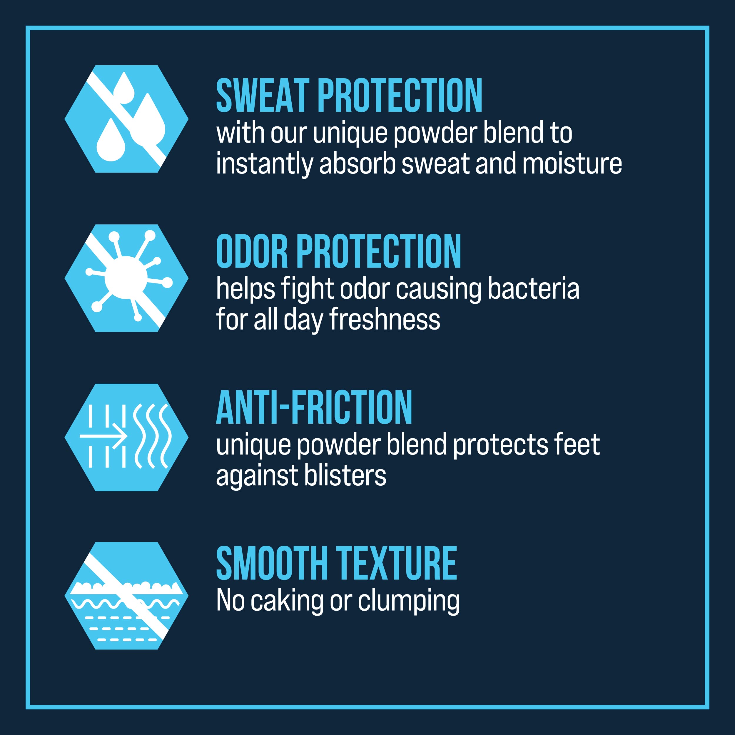 Certain Dri Foot Powder for Men & Women, Maximum Sweat Absorption, Moisture & Odor Control, Itch-Free Shoe Deodorizer, Talc-Free