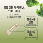 DIM & Indole 3 Carbinol for Hormone Balance for Women & Men | I3C Complex | Estrogen Balance, Menopause Supplements for Womens H