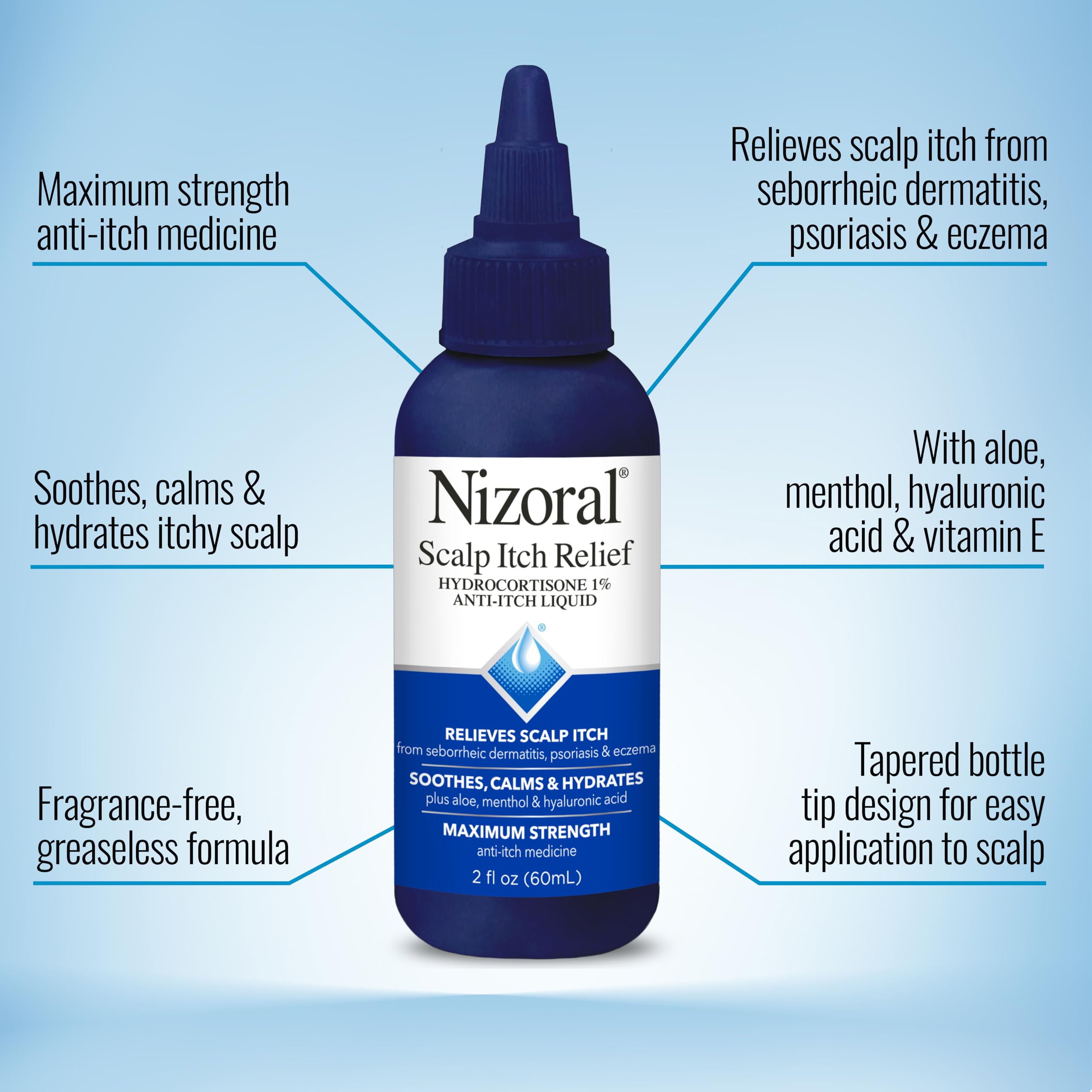 Nizoral Scalp Itch Relief Liquid-Relieves Scalp Itch and Soothes, Calms and Hydrates with Maximum Strength Anti-Itch Medicine (H