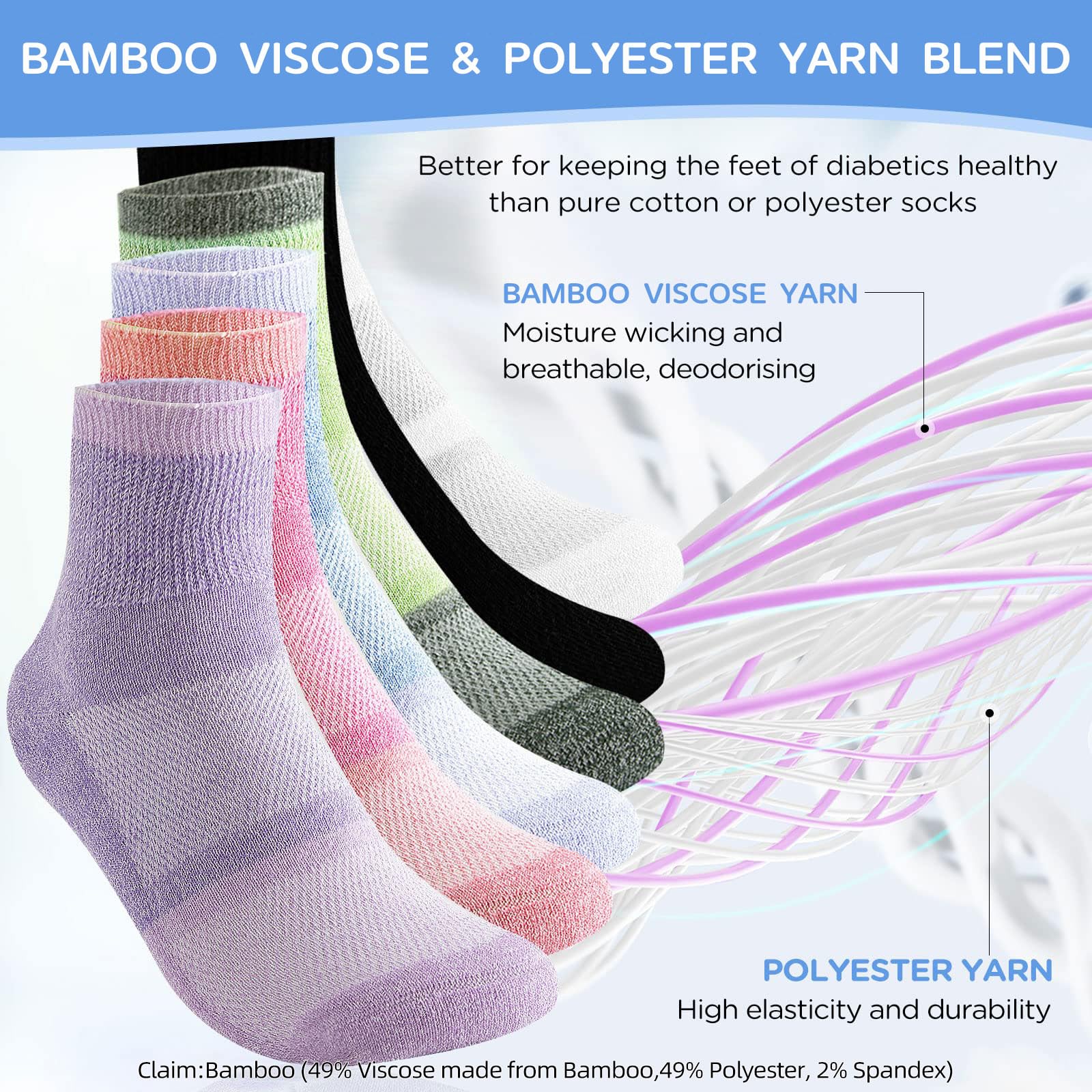 Bulinlulu Diabetic Socks for Women&Men,6 Pairs Non Binding Diabetic Ankle Socks,Wide Socks with Seamless Toe(Large,Bright Colors