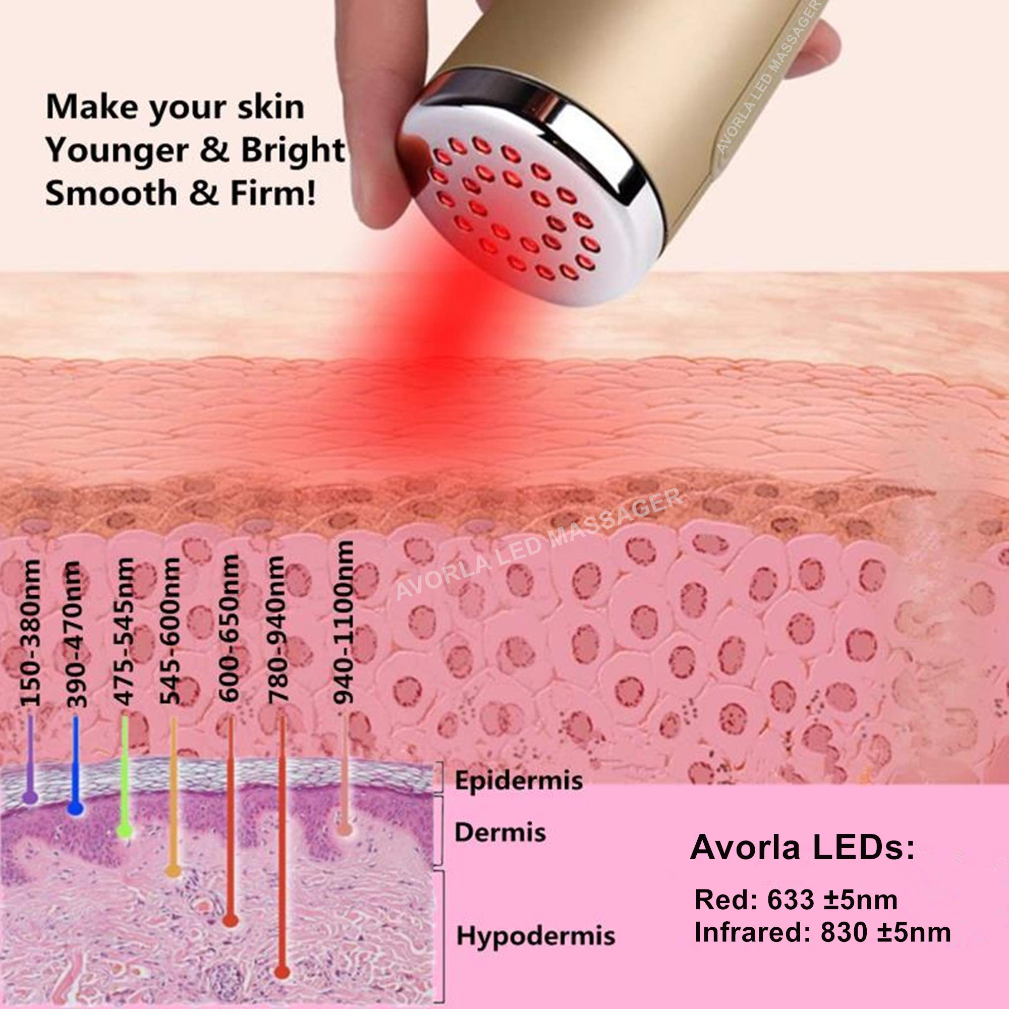 AVORLA I Red Light Infrared Therapy Facial Wand I at-Home Skin Care Device, Anti Wrinkle Facial Massager (Gold)