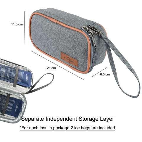 Freshore Insulin Cooler Travel Case for Diabetic Organize Medication Insulated Cooling Bag,Grey