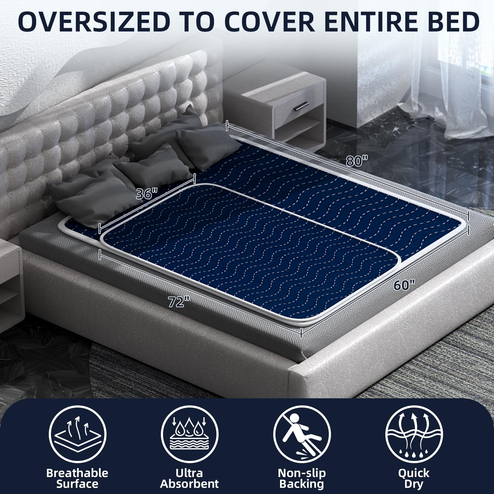 Ultra-Absorbent Extra Large Washable Waterproof Bed Pads 36X72 Reusable, Leakproof Incontinence Bed Pads for Adults, Babies & Pe