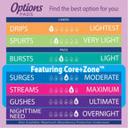 Equate Options Women s Incontinence Pads, Ultimate Absorbency, Long Length (51 Count) with IncrediShop Gift Bookmark