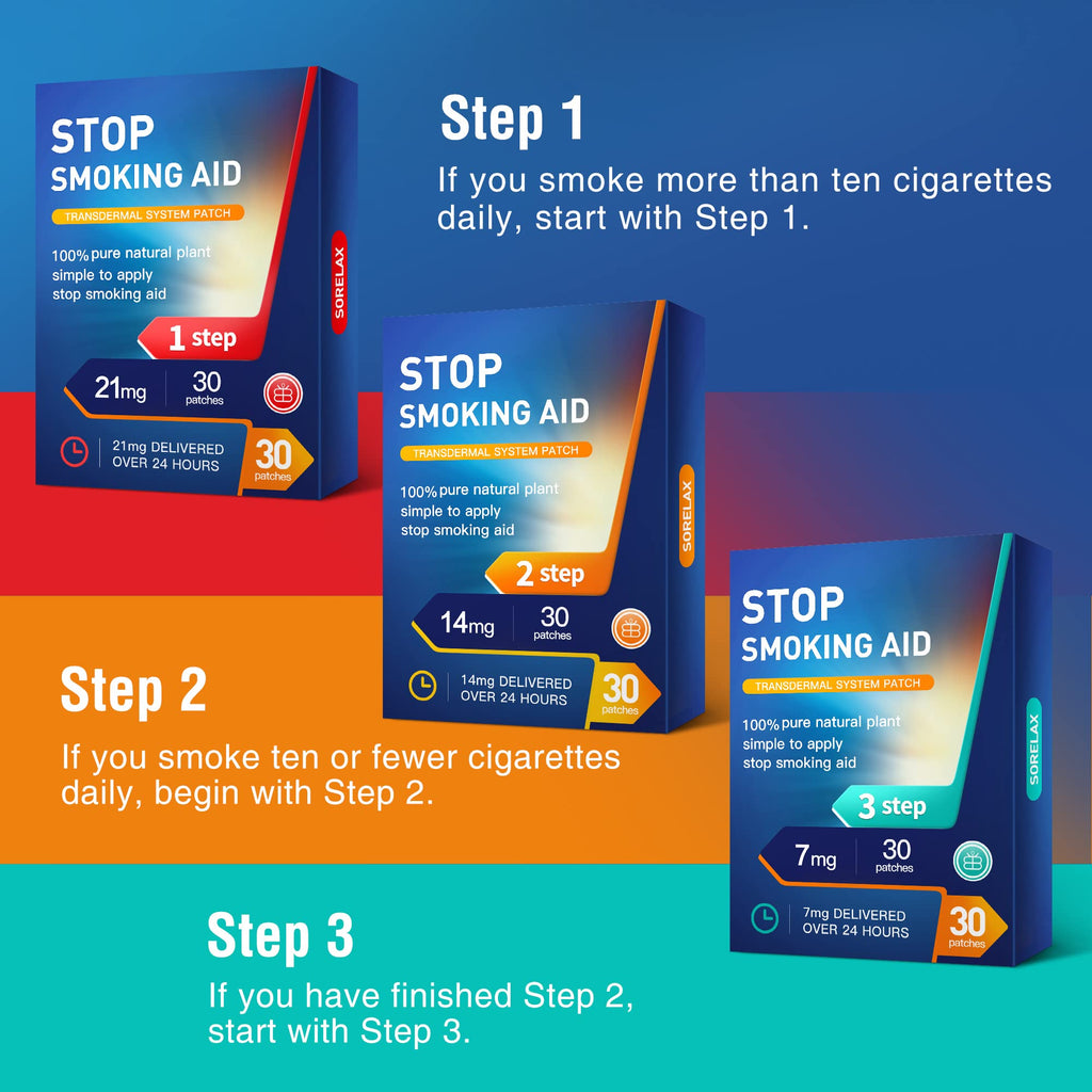 Tuwyfe ?30 Patches? Smoking Aid Stop Smoking Patch Step 2, Easy and Effective Anti-Smoking Stickers - Best Product to Quit Smoki
