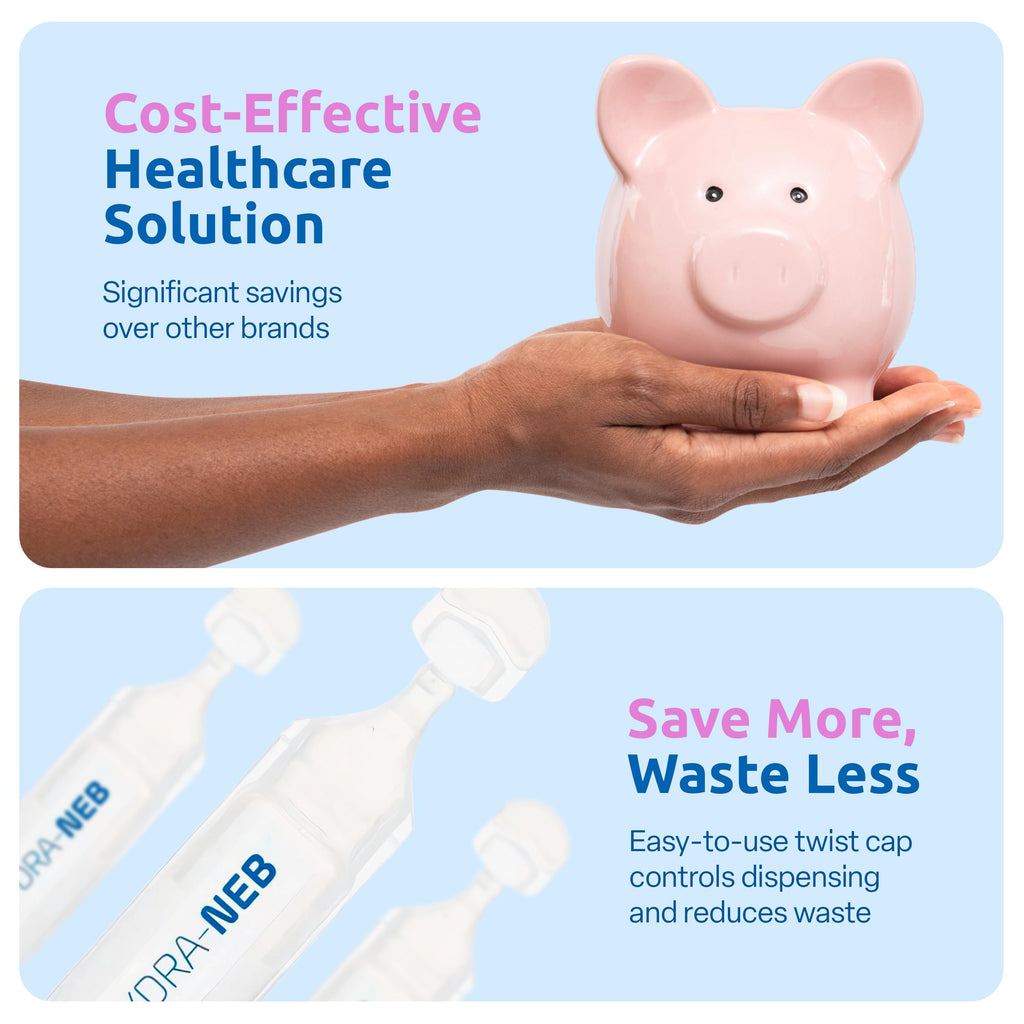 Hydra-Neb 0.9% Saline Solution for Nebulizer and Moisturizing of The Airways - Sodium Chloride 0.9% for Nose & Eyes, Nasal Clean