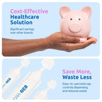 Hydra-Neb 0.9% Saline Solution for Nebulizer and Moisturizing of The Airways - Sodium Chloride 0.9% for Nose & Eyes, Nasal Clean