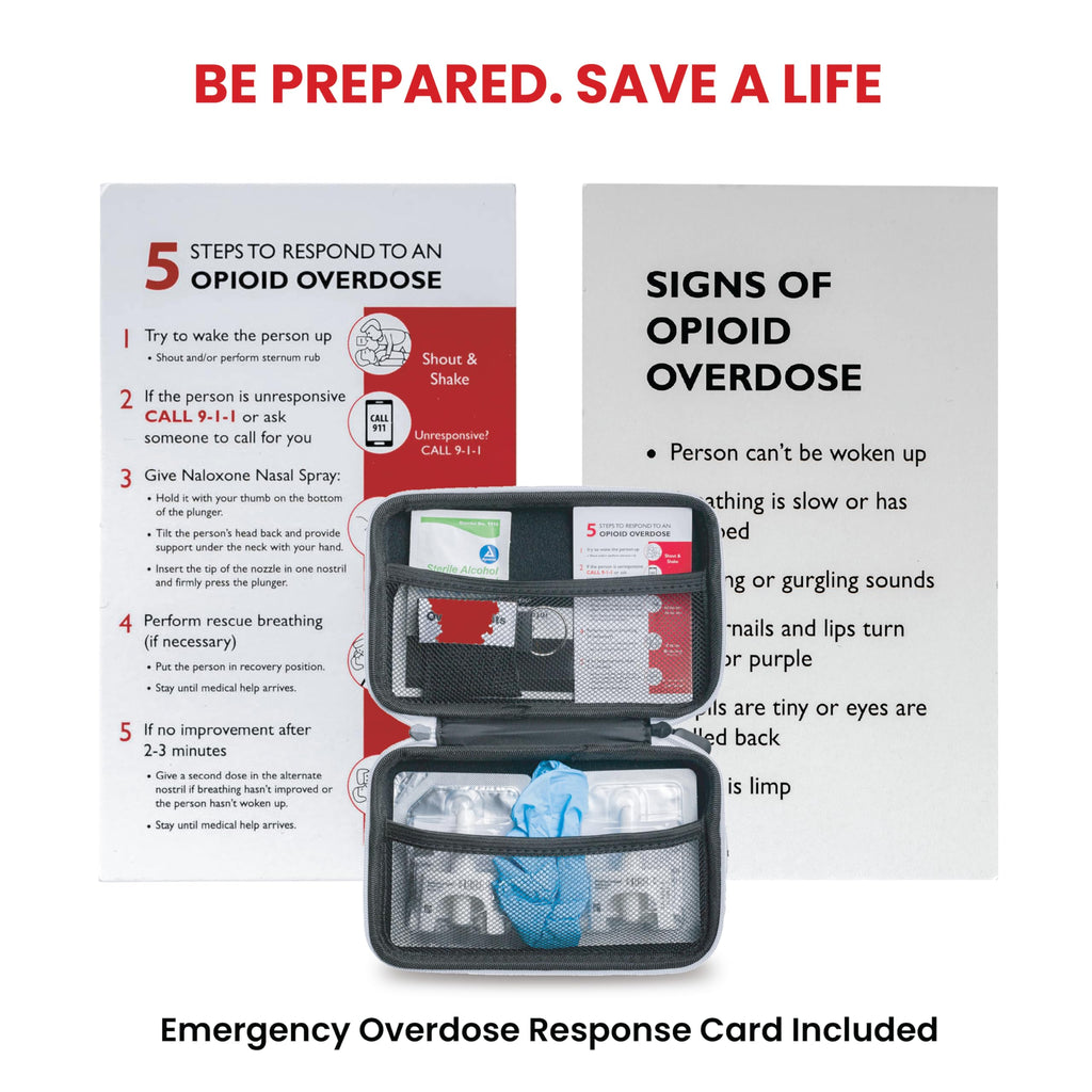 Naloxone Case for Opioid Overdose Response Kits | Custom Designed Hardshell With Double Pocket - Holds All Formulations of Nalox