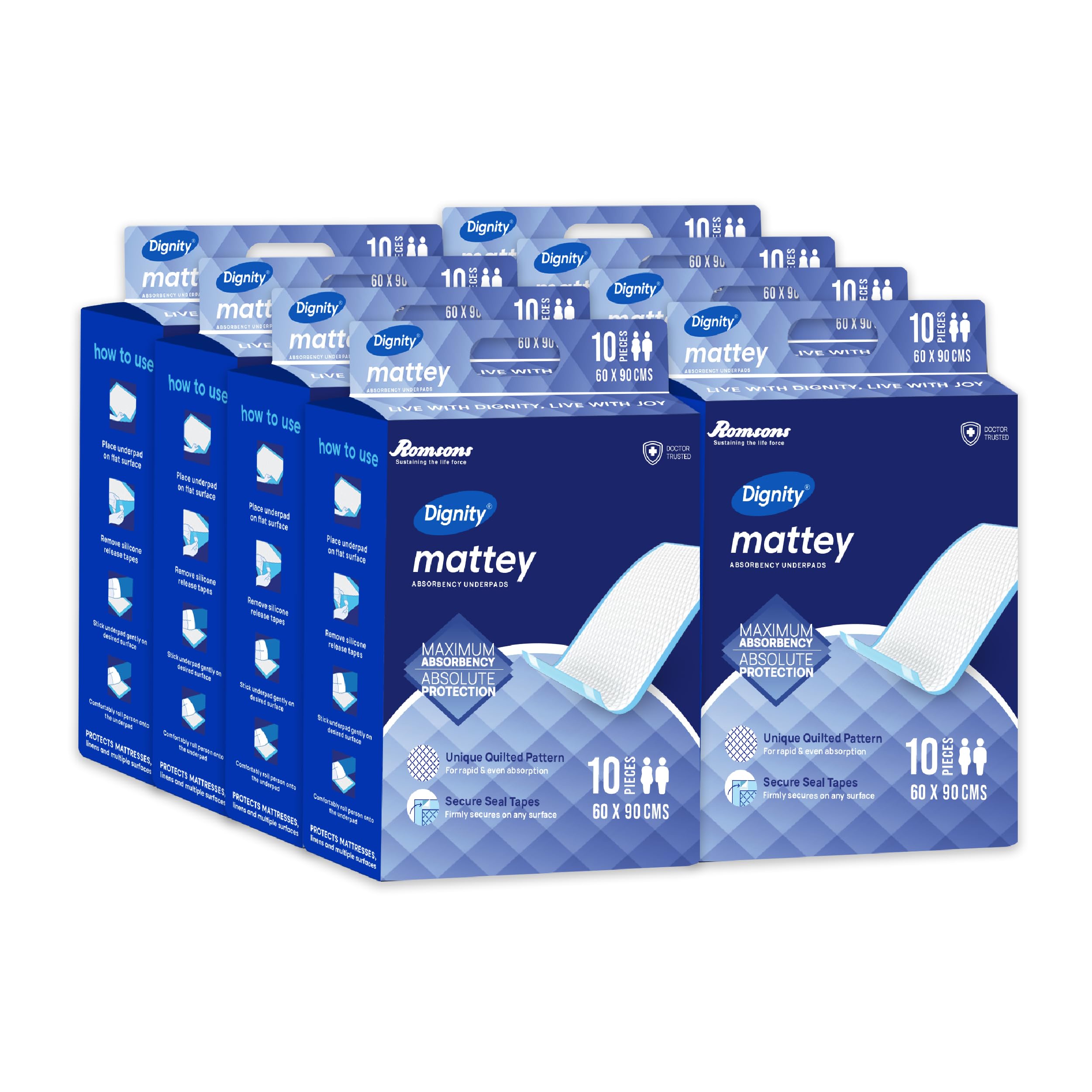 Dignity Mattey Disposable Underpads For Adults, 60X90 Cm (80 Pieces)