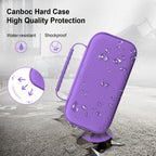 Canboc Travel Carrying Case for Asthma Inhaler, Handheld Spacer for Adults and Kids, Masks, Hard Inhaler Case with Mesh Pocket f