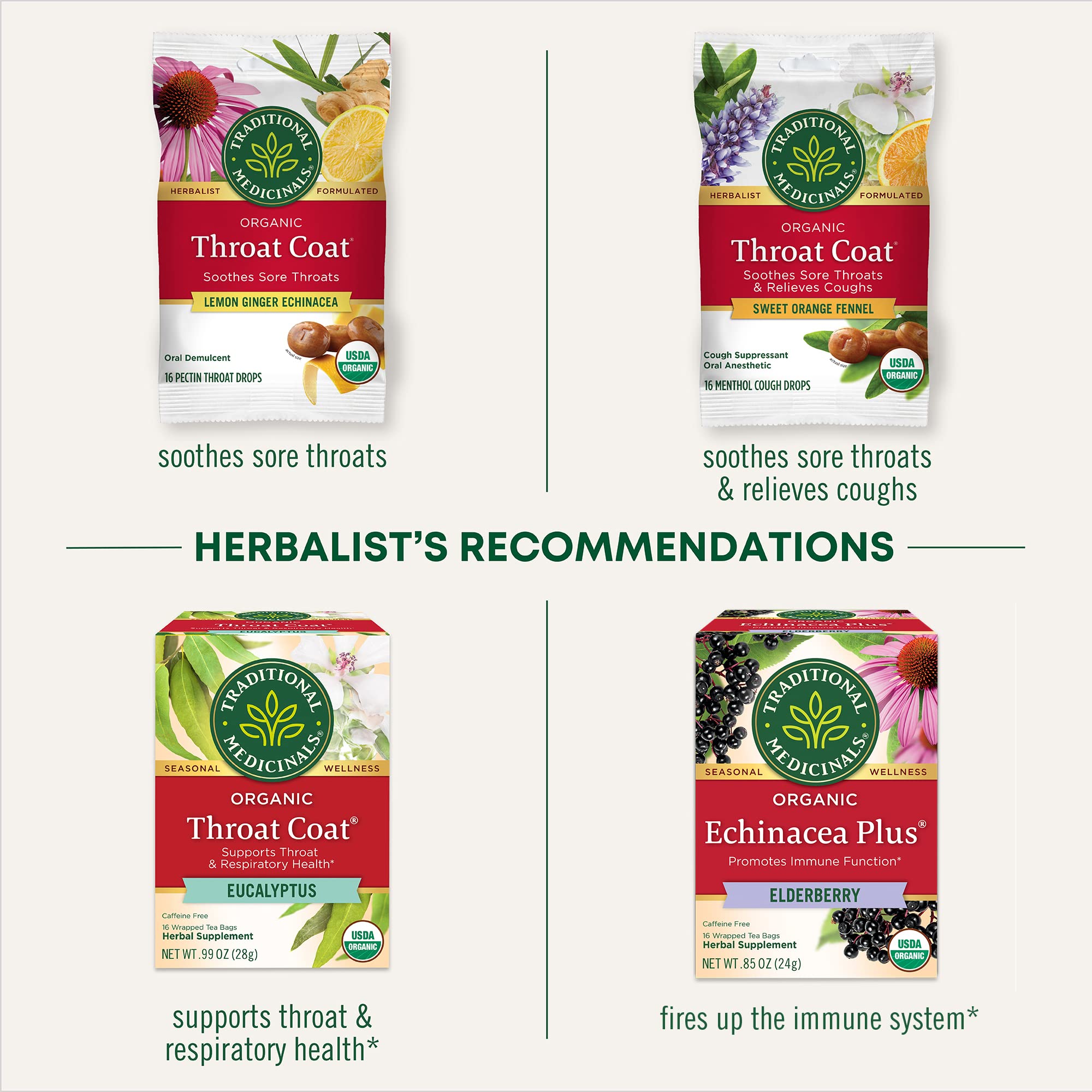 Traditional Medicinals Lozenges, Organic Throat Coat Lozenges, Eucalyptus Mint, Soothes Sore Throats & Relieves Coughs, 16 Indiv