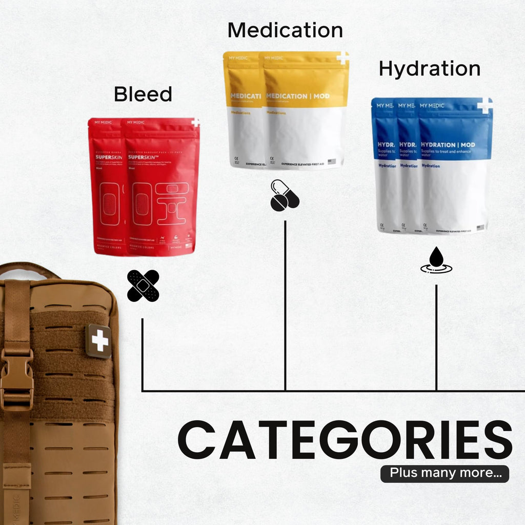 My Medic MYFAK Large Medical Kit (Standard) - Emergency First Aid Survival Essentials & Supplies | Travel Bag Ready EMT Items Fo