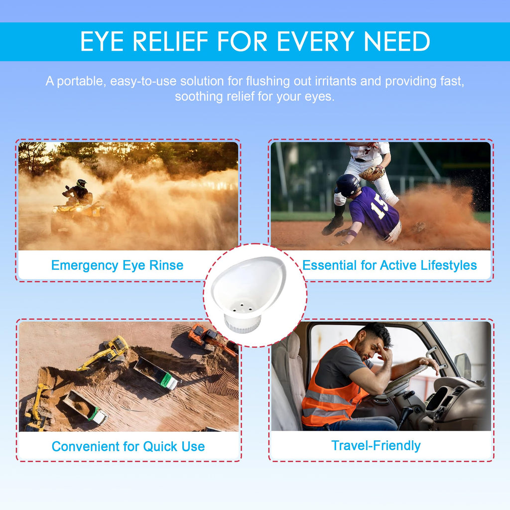 WASH+OUT Eye Wash Cup - Portable Eyewash Device - Emergency Eye Wash Cup That Screws on to Most Water Bottles and Flushes Eyes i