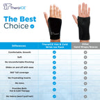 TheraICE Wrist Ice Pack - Soft Gel Ice Pack Wrap for Either Wrist for Hot & Cold Hand Therapy - Fits Most Men - L/XL