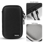 Diabetes Travel Case EVA Hard Shell Diabetic Supplies Bag Organizer for Blood Sugar Testing Kit, Glucose Monitor Kit with Meter,