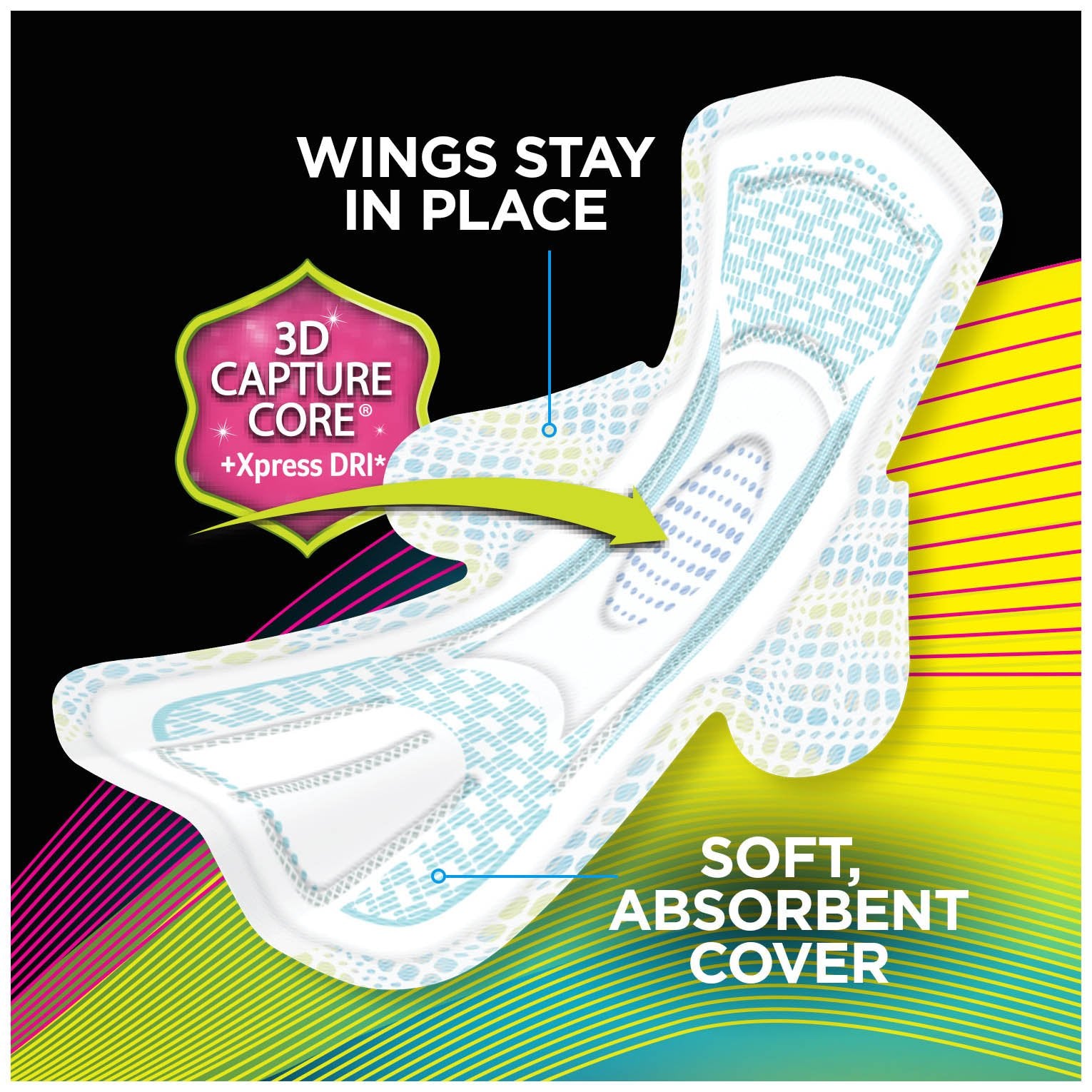 U by Kotex Unscented Heavy Absorbency Fitness Ultra Thin Pads with Wings, 26 Count