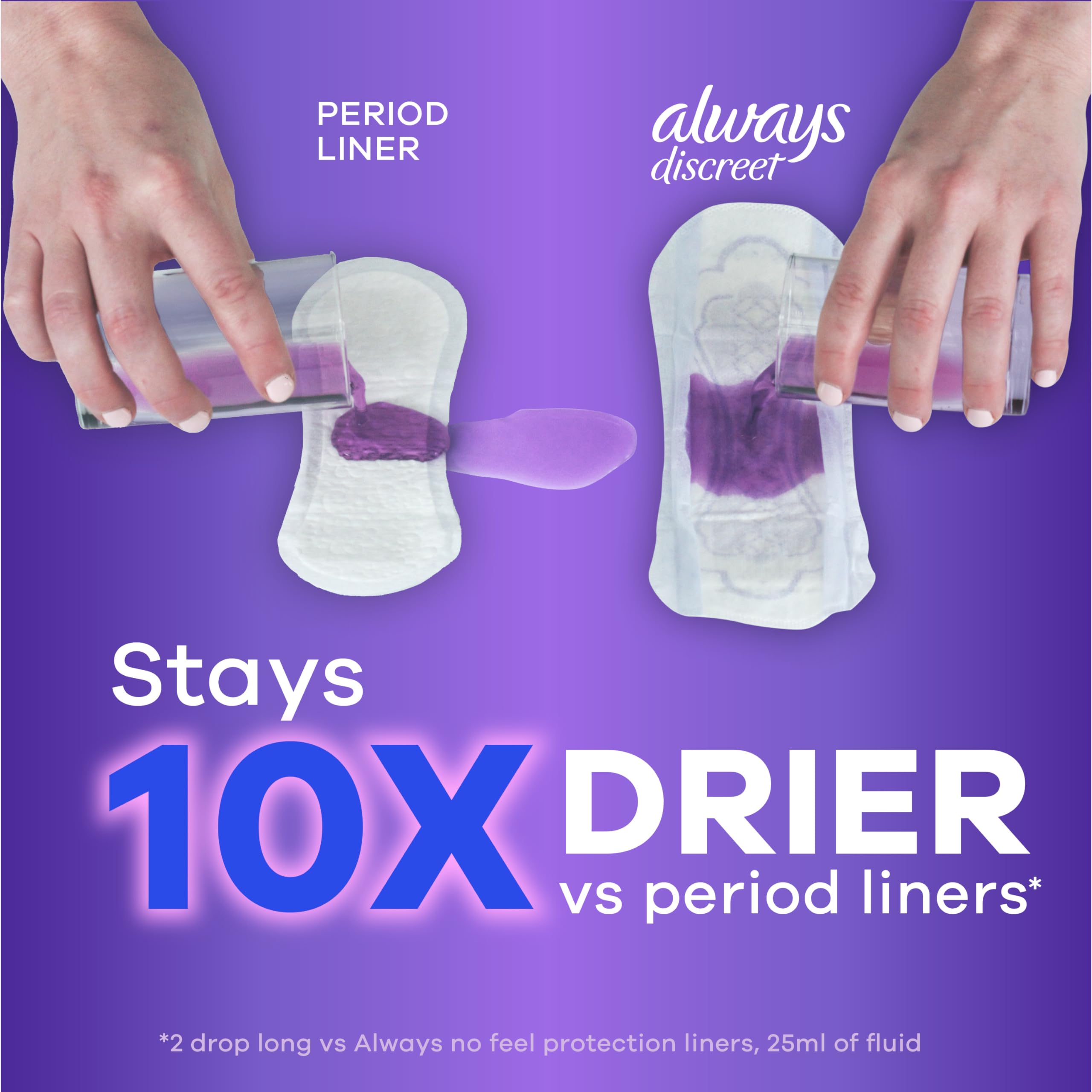 Always Discreet Adult Incontinence & Postpartum Liners for Women, Size 2, Very Light Absorbency, Regular Length, 120 Count (Pack