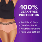 Always Discreet Boutique Adult Incontinence & Postpartum Underwear for Women, Low-Rise, Size Small/Medium, Black, Maximum Absorb
