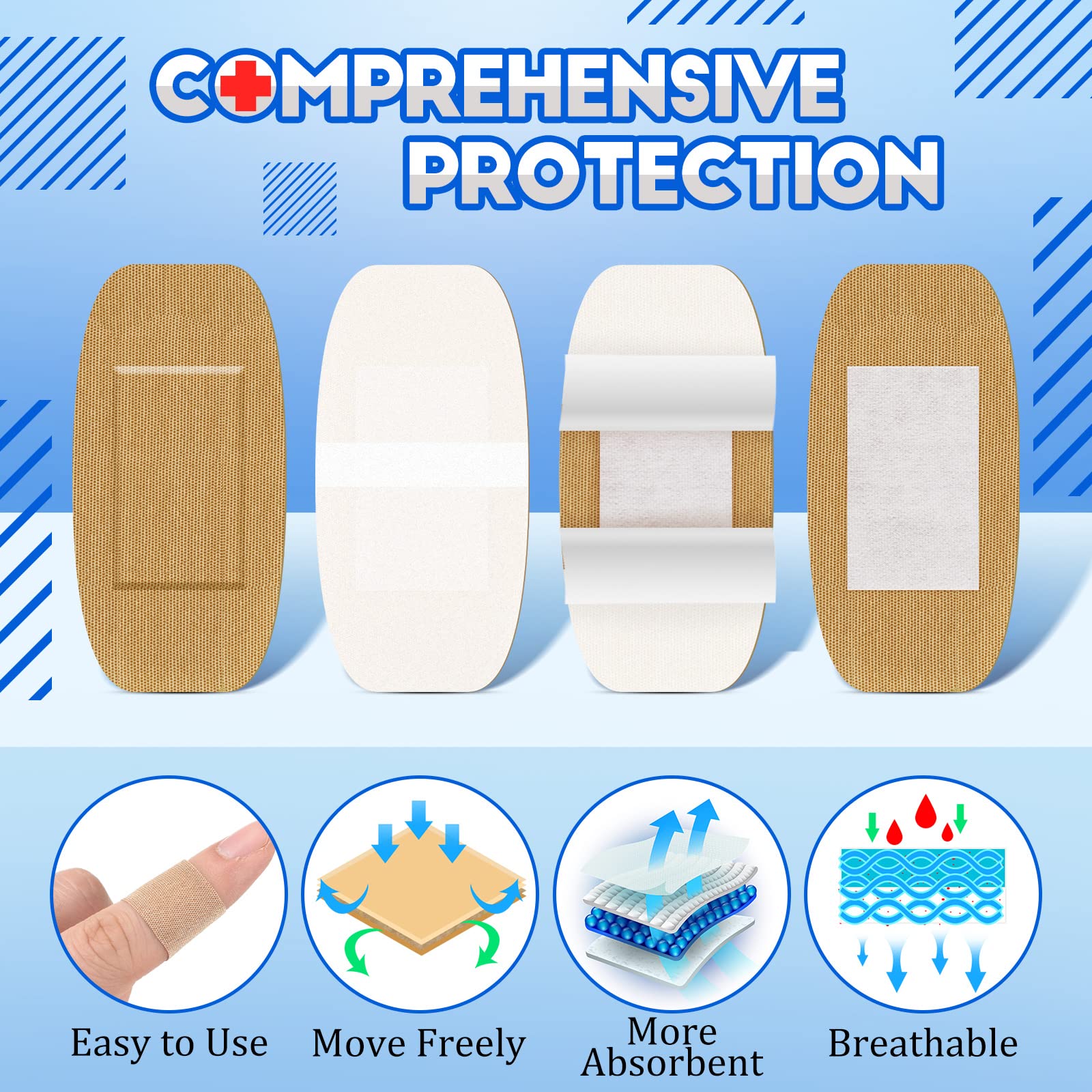 Assorted Flexible Fabric Adhesive Bandages - Family Variety Pack, Small Comfortable Fingertip & Round Cloth Bandages (300 Pieces