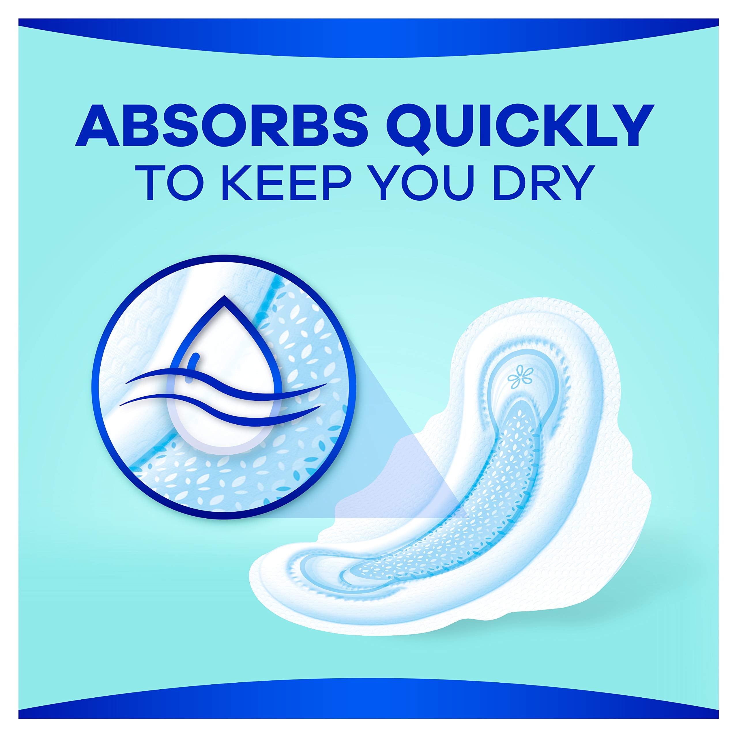 Always Maxi Size 1 Regular Pads for Women, with Wings, Unscented, 36ct - Pack of 2 (72 Count Total)