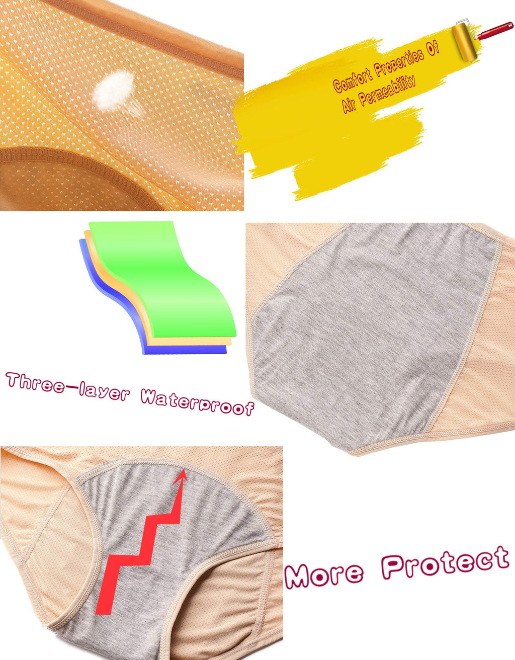 Hellove Mesh Period Panties Menstrual Incontinence Leak Proof Protective Briefs(H-4-5-1, Large)