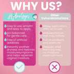 HydroGyn Vulva Balm | Vaginal Moisturizer & Menopause Support | Relieves Feminine Dryness, Itching & Irritation | Hormone-Free V