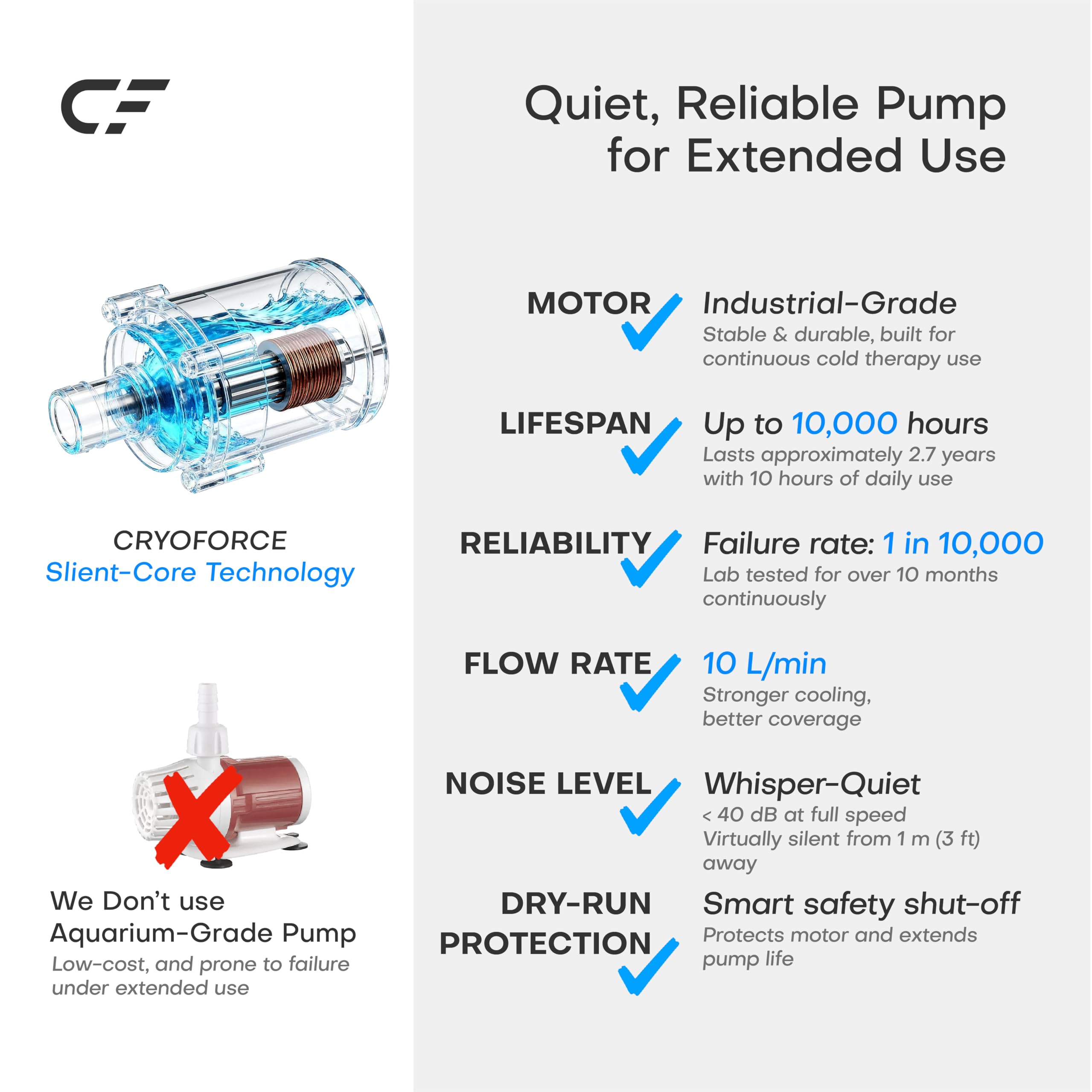CF-1 Cold Therapy Machine for Knee Surgery Recovery, Quiet Ice Therapy System for Home Bedside Overnight Use with Programmable T