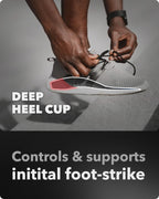 Spenco PolySorb Heavy Duty Insoles - Performance Foam Shoe Inserts w/ 4-Way Stretch Fabric & SpenCore Layer for Shock Absorption
