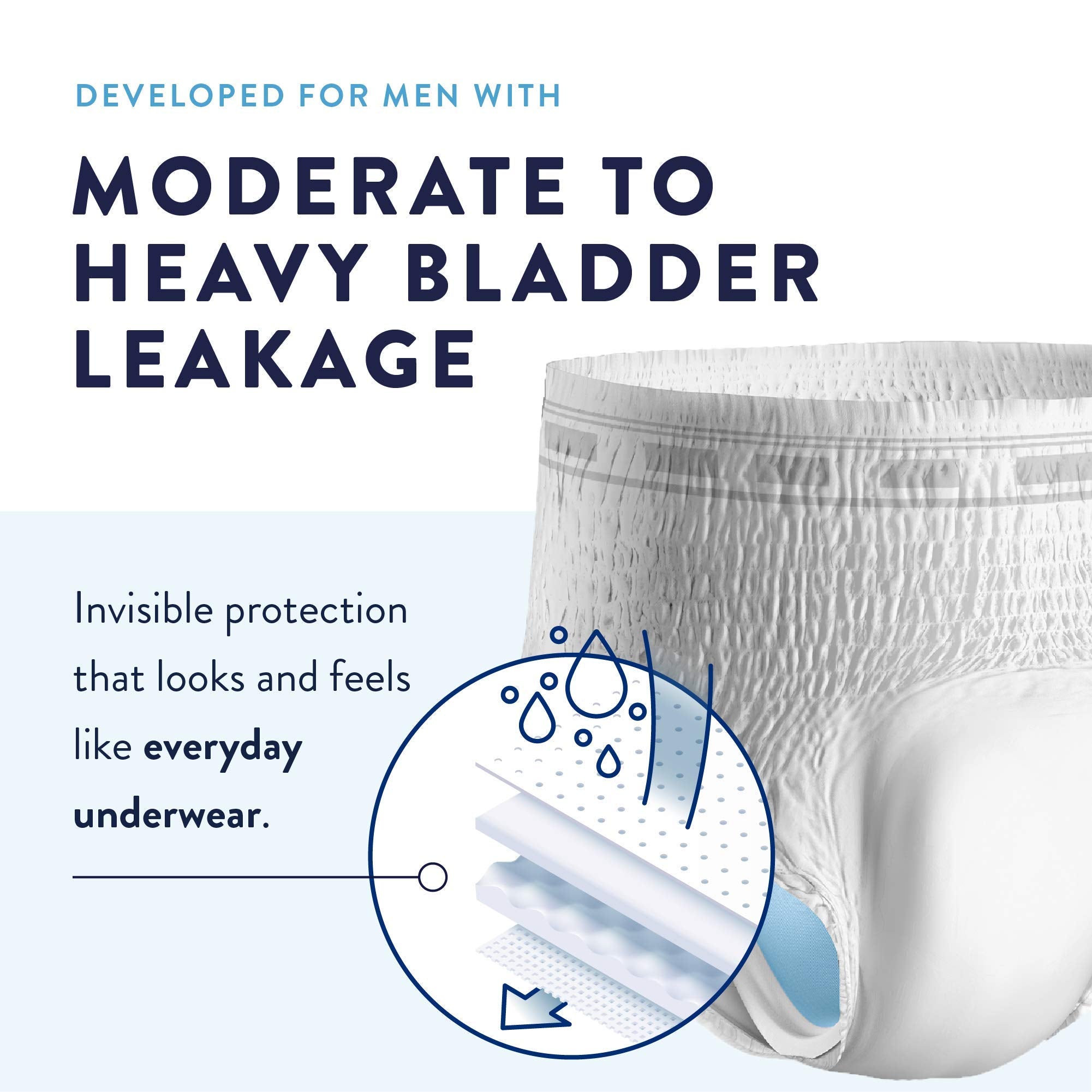 Prevail Incontinence Protective Underwear for Men, Maximum Absorbency, 2X-Large, 56 Count