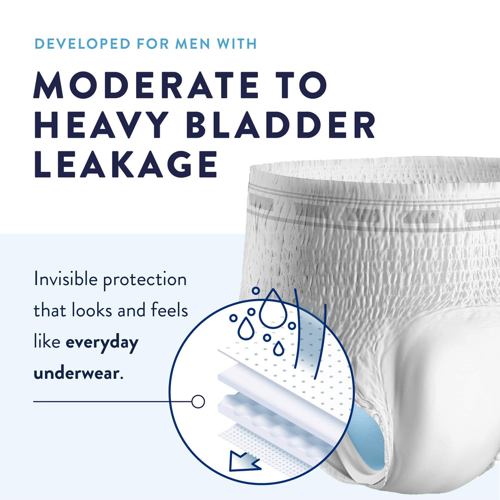 Prevail Mens Protective Daily Underwear | Size 2X-Large | Maximum Absorbency | 14 Count