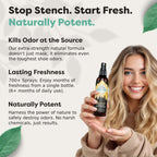 Lumi Outdoors Natural Shoe Deodorizer Spray & Odor Eliminator - Fresh Citrus Tea Tree Essential Oil Odor Eater