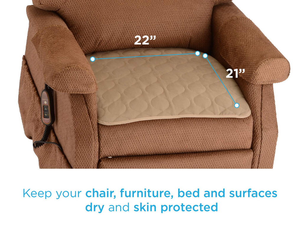 NOVA Waterproof Reusable Underpad for Chair, Seat, Furniture or Bed with Velour Soft Top Layer, Washable Incontinence Seat & Sur
