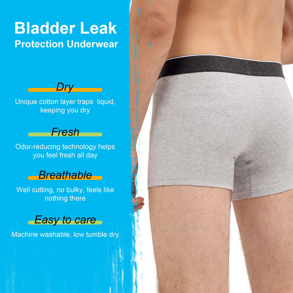 IRISMORII Washable Mens Urine Incontinence Underwear for Bladder Leak Proof Absorbent Cotton Trunk Boxer Brief 60 ML 3 Pack (Bla