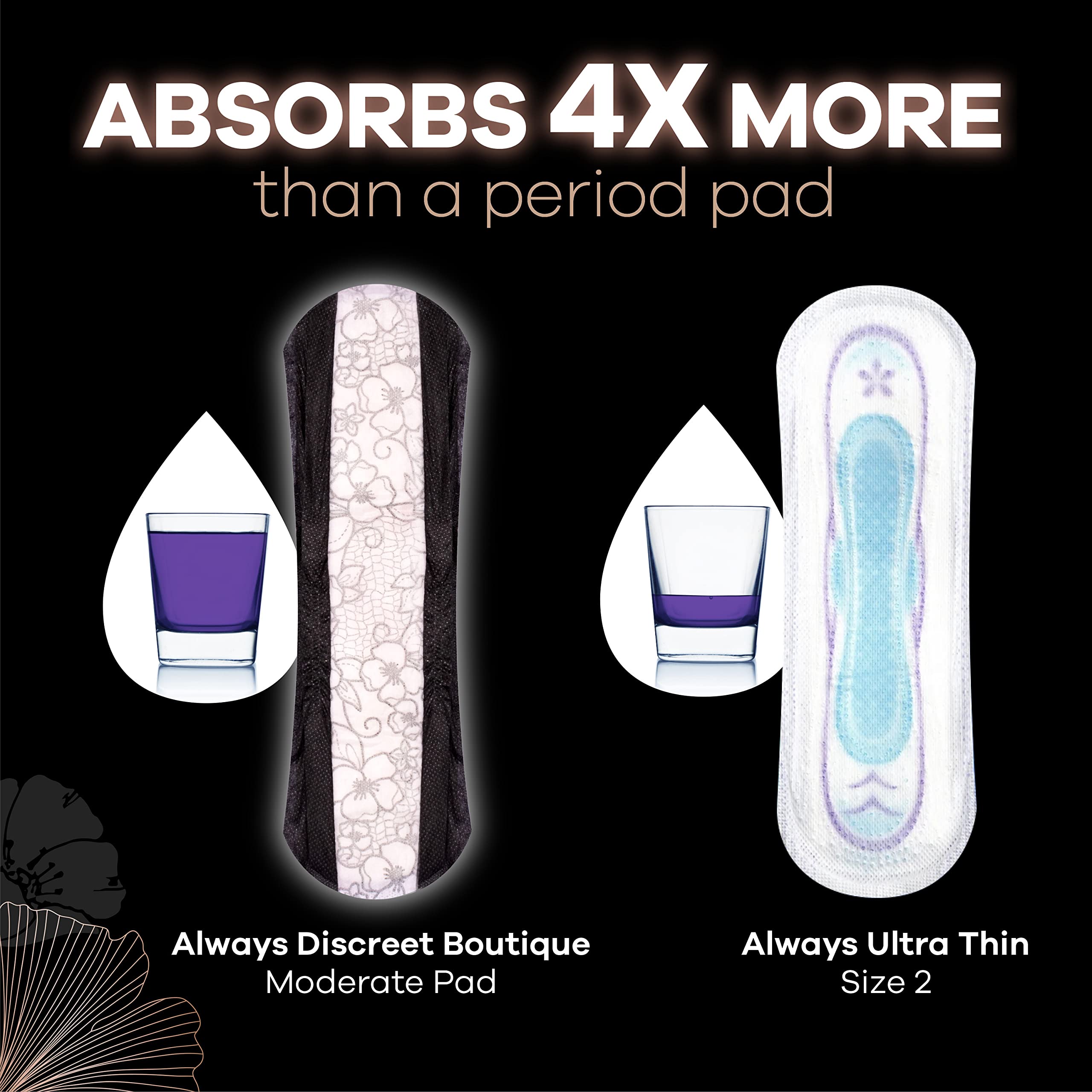 Always Discreet Boutique Adult Incontinence & Postpartum Liners For Women, Size 2, Very Light Absorbency, Long Length, 32 Count