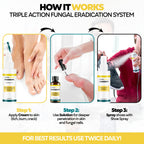 DOCTORS INC. Toenail Fungus Treatment Extra Strength Antifungal Solution - Made in USA - Repairs Fungal Damaged, Yellow, Thick,