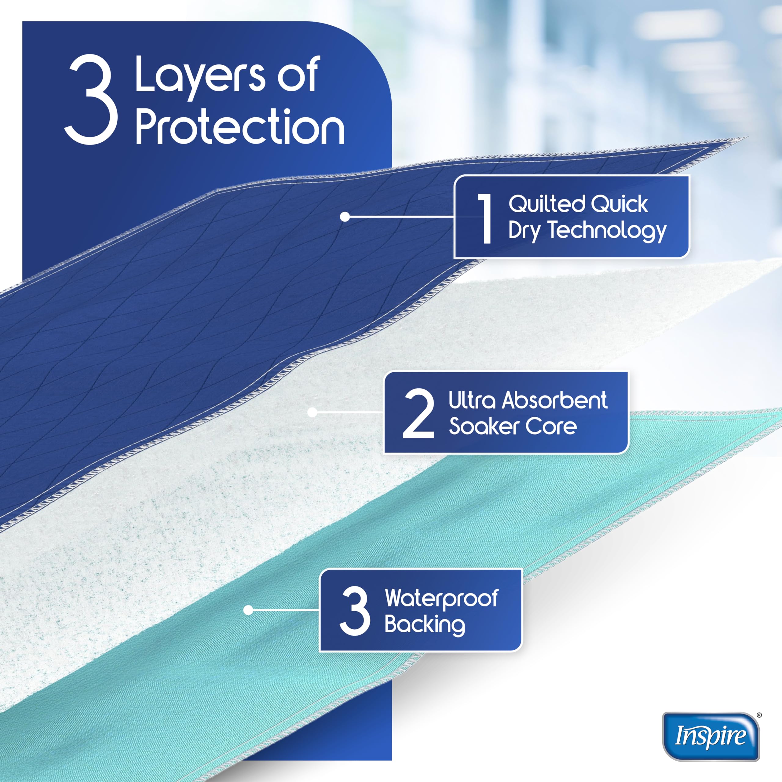Inspire Waterproof Mattress Protector, Dark Colored to Hide Stains, Extra Large 34 x 54, Quilted Bed Pad for Incontinence Washab