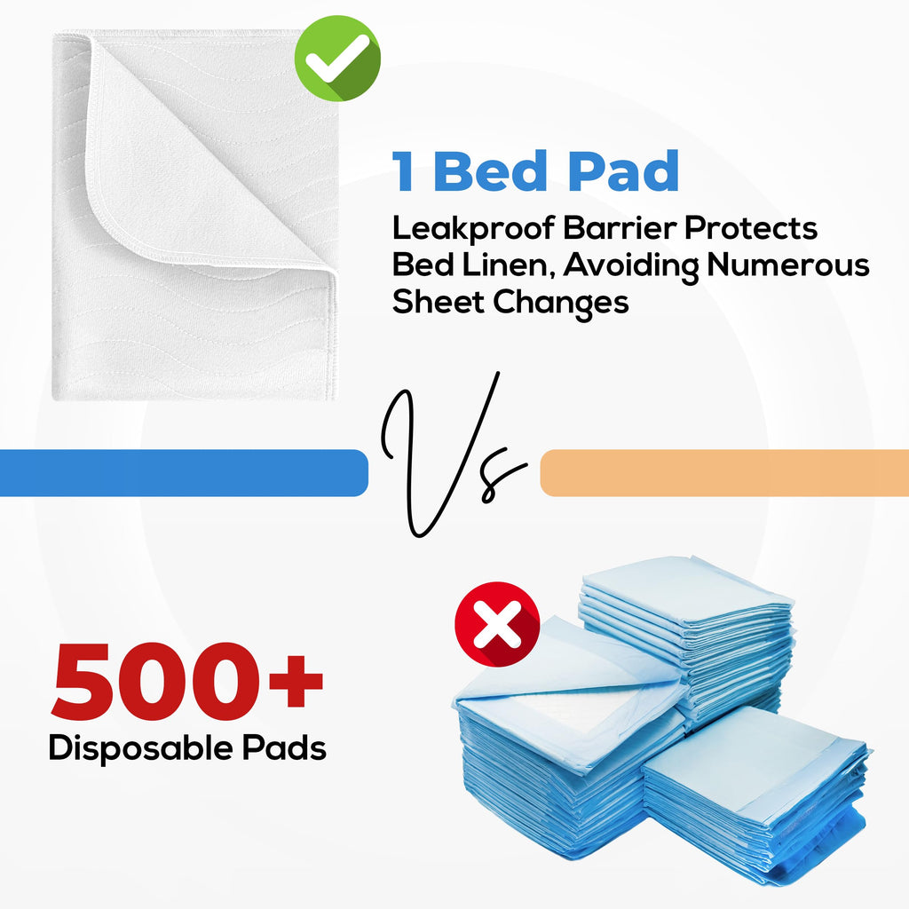 Utopia Bedding Waterproof Incontinence Bed Pads 34 x 36 Inches (Pack of 4, White), Washable and Reusable Underpads for Adults, E