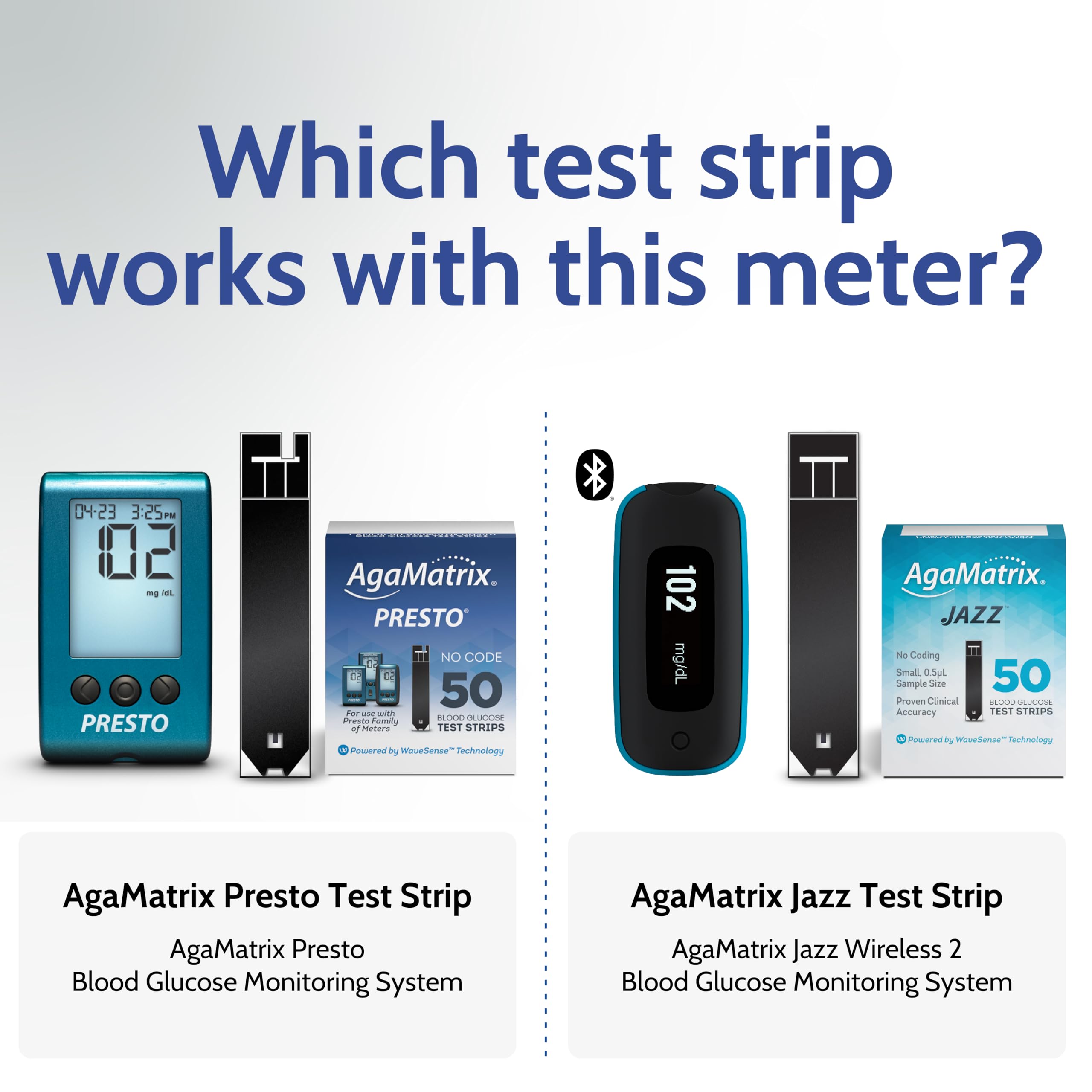 AgaMatrix Presto Blood Glucose Monitoring System