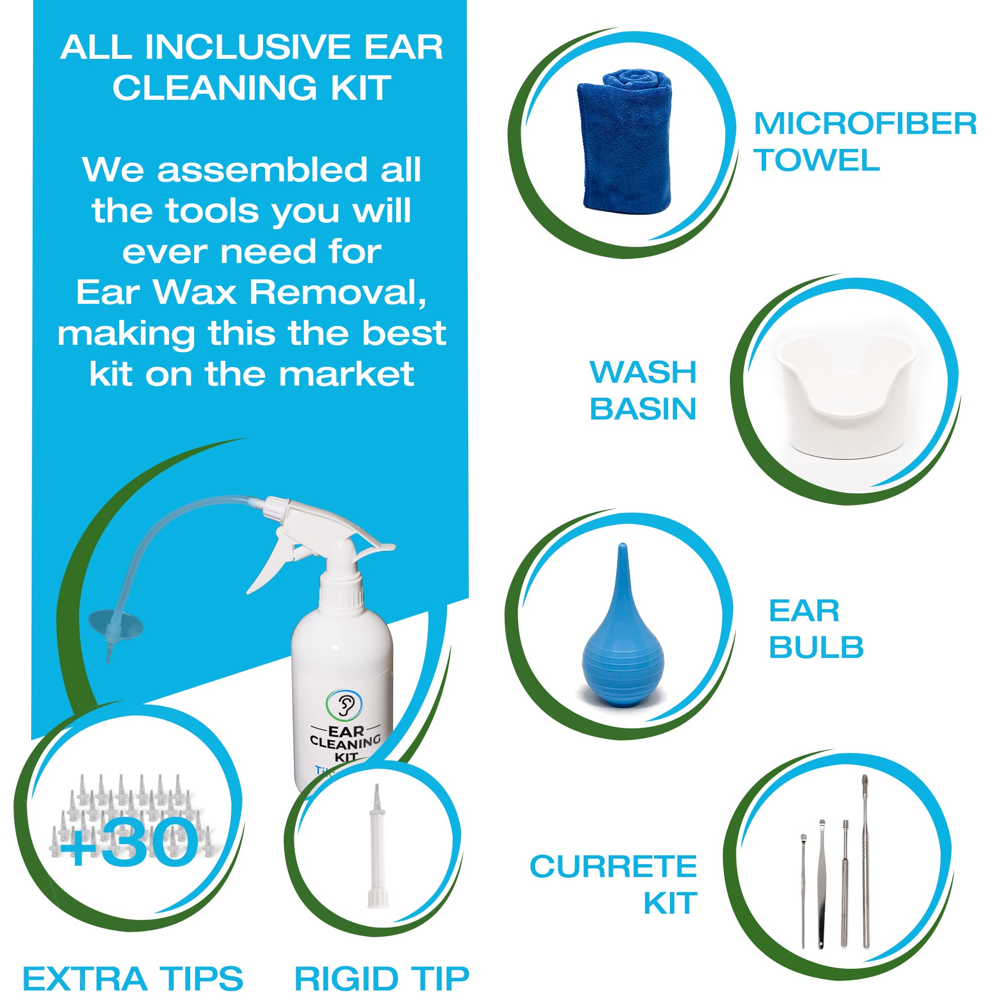 Ear Wax Removal Tool by Tilcare - Ear Irrigation Flushing System for Adults & Kids - Perfect Ear Cleaning Kit - Includes Basin,
