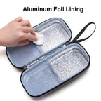 BAFASO Hard Insulin Cooler Travel Case with 2 Ice Packs, Insulin Travel Case for Insulin Pens and Diabetic Supplies, Purple