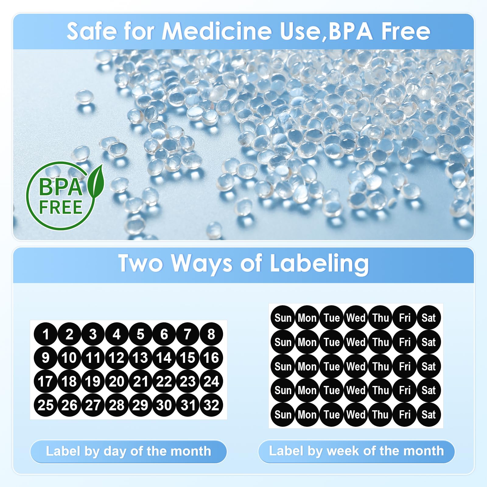 ZRFMIB Monthly Pill Organizer 2 Times a Day, 30 Day Pill Organizer with 32 Daily Pill Box and Travel Case, for Medicine, Vitamin