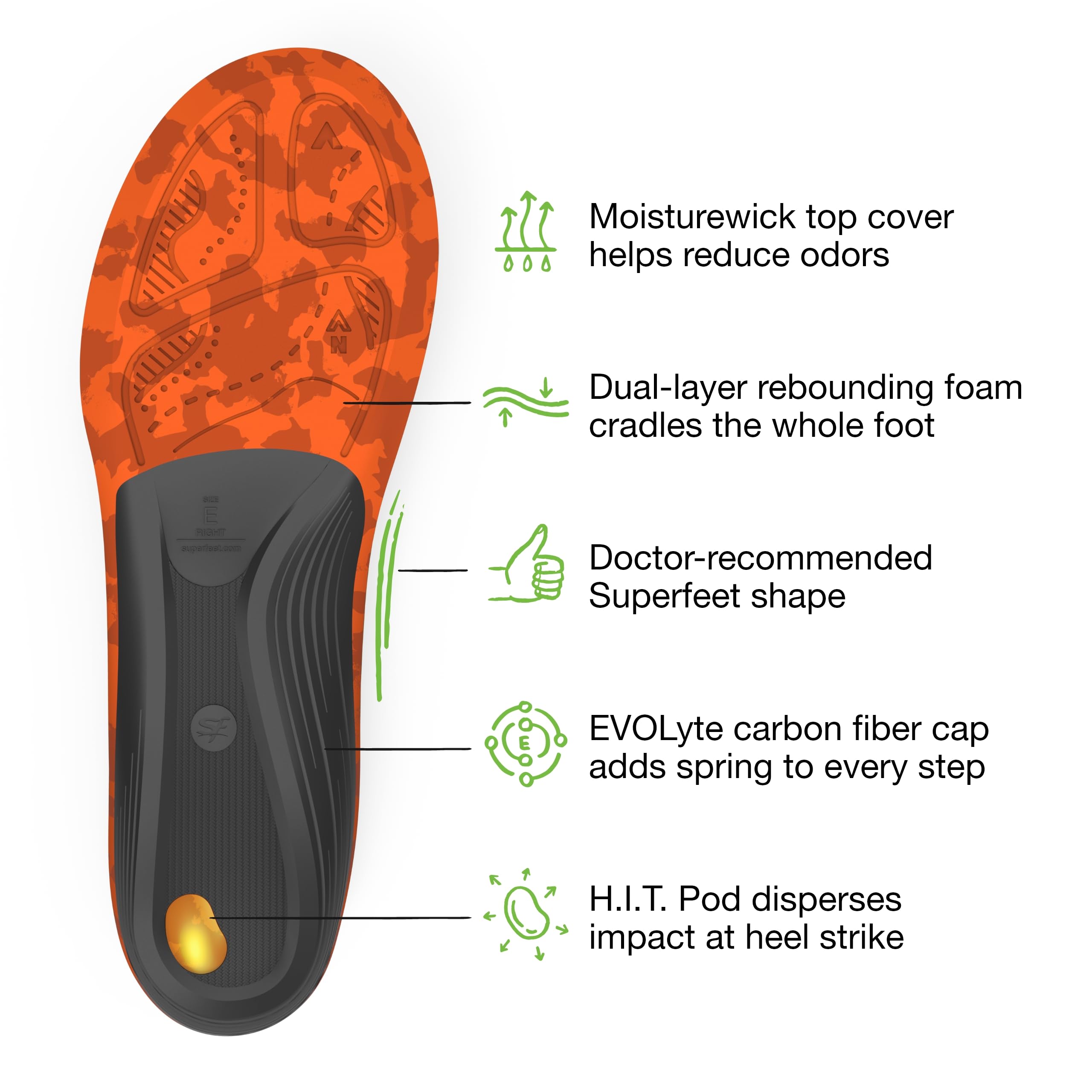 Superfeet Hike Support Insoles - Trim-to-Fit Comfort Carbon Fiber Orthotic Inserts for Hiking Boots or Shoes - Professional Grad
