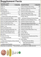 Nature Made Diabetes Health Pack, 60 Packets, Pack of 2, Bundle with Weekly Pill Organizer