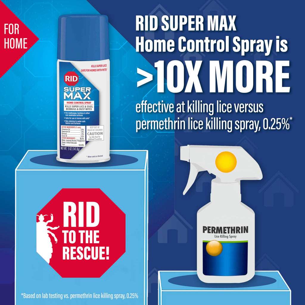RID Super MAX 5-in-1: Hair & Home Complete Lice Treatment Kit, Kills Super Lice & Eggs in Hair & Home, 3.4 FL OZ Lice Shampoo +