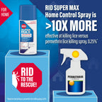 RID Super MAX 5-in-1: Hair & Home Complete Lice Treatment Kit, Kills Super Lice & Eggs in Hair & Home, 3.4 FL OZ Lice Shampoo +