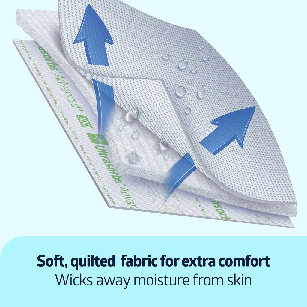 Medline Advanced Plus Ultrasorbs Drypads, 30 x 36, 23    x 36   , 40 Count, Extended Core Disposable Bed Pads, Wider Area Super