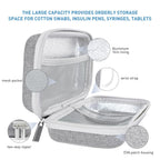 suzamed Insulin Cooler Travel Case,EVA Insulation Travel Medicine Kit with 2 Ice Packs for Diabetes Care,Insulin Pen and Other D